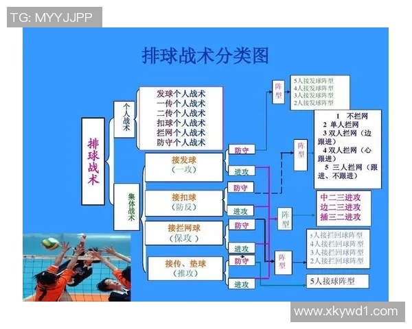 排球战术解析：深入探讨杭州排球队的边路渗透技巧与策略