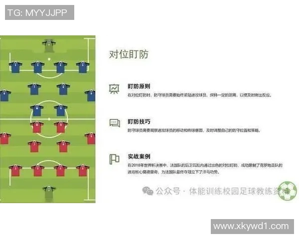 西安足球队在挑战赛中的默契配合与战术执行分析 西安足球队在挑战赛中的默契配合与战术执行分析