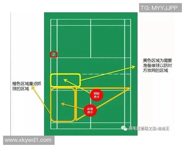 赛后分析:北京羽毛球队与深圳羽毛球队灵活性对比与战术探讨 赛后分析:北京羽毛球队与深圳羽毛球队灵活性对比与战术探讨