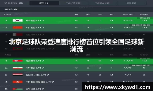 北京足球队荣登速度排行榜首位引领全国足球新潮流