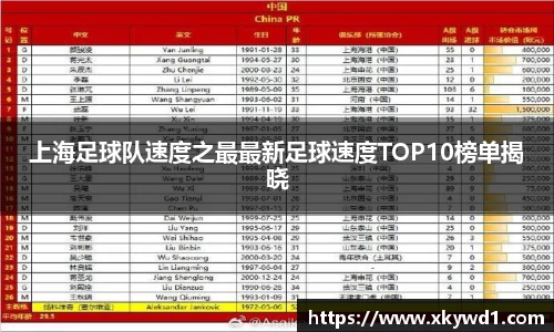 意昂体育全方位的体育赛事平台