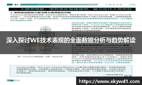 深入探讨WE技术表现的全面数据分析与趋势解读