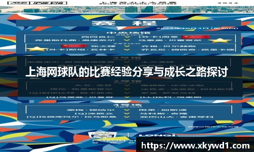 上海网球队的比赛经验分享与成长之路探讨
