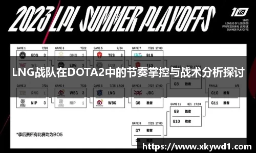 LNG战队在DOTA2中的节奏掌控与战术分析探讨