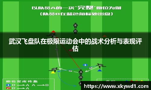 武汉飞盘队在极限运动会中的战术分析与表现评估