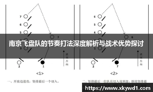 南京飞盘队的节奏打法深度解析与战术优势探讨
