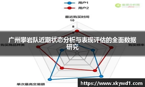 广州攀岩队近期状态分析与表现评估的全面数据研究