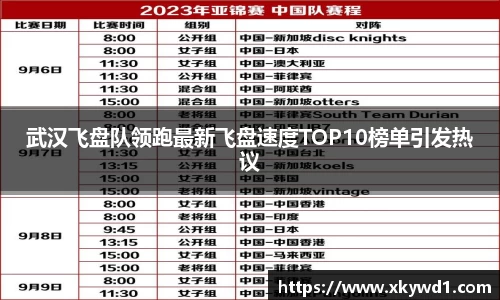 武汉飞盘队领跑最新飞盘速度TOP10榜单引发热议
