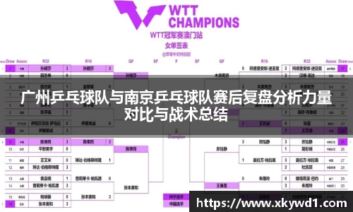 广州乒乓球队与南京乒乓球队赛后复盘分析力量对比与战术总结
