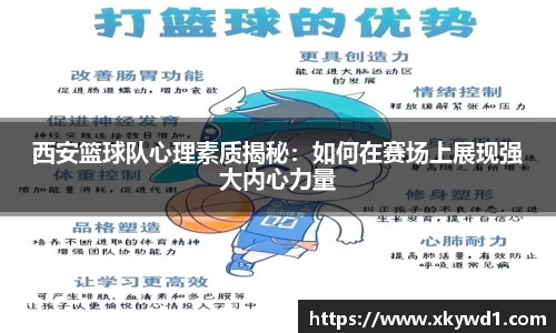 西安篮球队心理素质揭秘：如何在赛场上展现强大内心力量