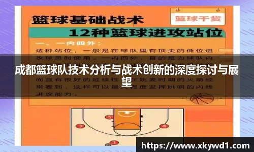 成都篮球队技术分析与战术创新的深度探讨与展望