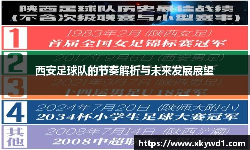 西安足球队的节奏解析与未来发展展望