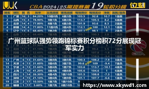 意昂体育