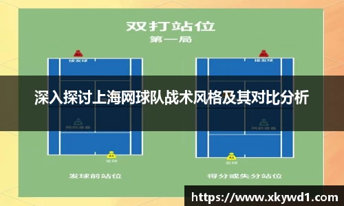深入探讨上海网球队战术风格及其对比分析
