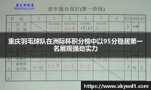 重庆羽毛球队在洲际杯积分榜中以95分稳居第一名展现强劲实力