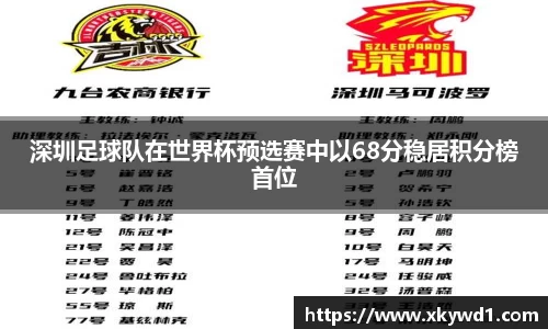 深圳足球队在世界杯预选赛中以68分稳居积分榜首位