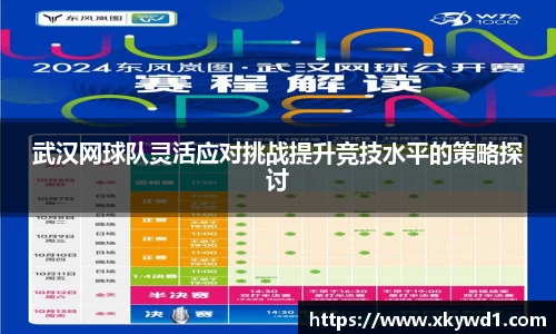 武汉网球队灵活应对挑战提升竞技水平的策略探讨