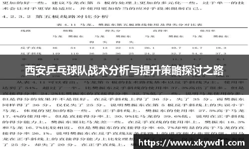 西安乒乓球队战术分析与提升策略探讨之路