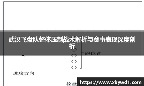 武汉飞盘队整体压制战术解析与赛事表现深度剖析
