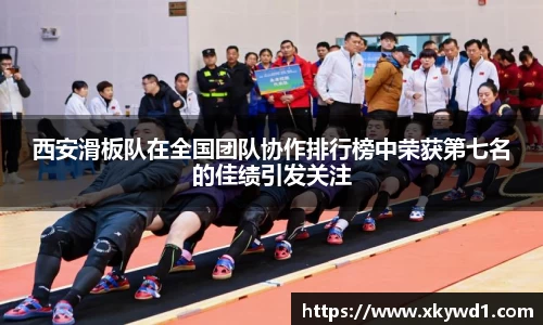 西安滑板队在全国团队协作排行榜中荣获第七名的佳绩引发关注